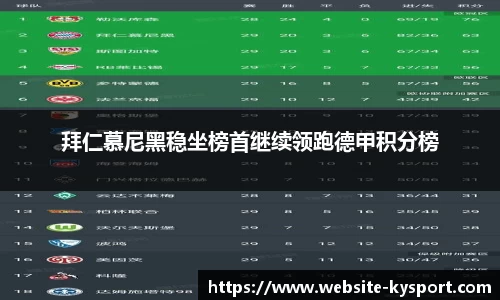 拜仁慕尼黑稳坐榜首继续领跑德甲积分榜